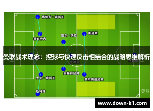 曼联战术理念:控球与快速反击相结合的战略思维解析 曼联战术理念:控球与快速反击相结合的战略思维解析