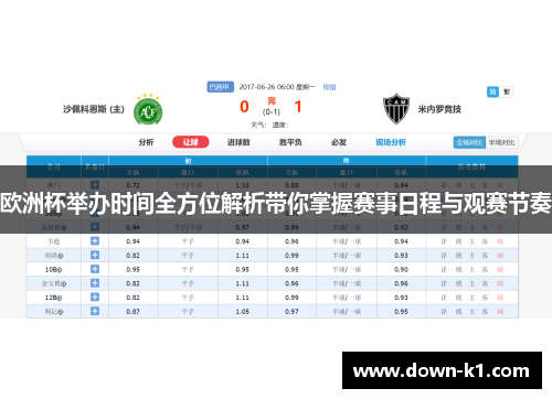 欧洲杯举办时间全方位解析带你掌握赛事日程与观赛节奏 欧洲杯举办时间全方位解析带你掌握赛事日程与观赛节奏