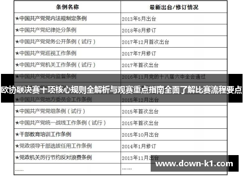 欧协联决赛十项核心规则全解析与观赛重点指南全面了解比赛流程要点