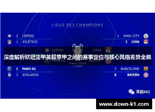 深度解析欧冠法甲英超意甲之间的赛事定位与核心风格差异全貌