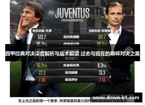 西甲经典对决深度解析与战术解读 过去与现在的巅峰对决之美