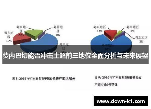费内巴切能否冲击土超前三地位全面分析与未来展望