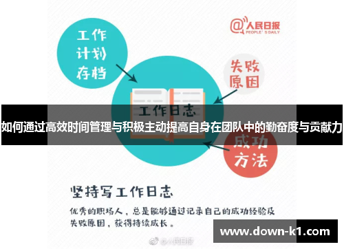 如何通过高效时间管理与积极主动提高自身在团队中的勤奋度与贡献力