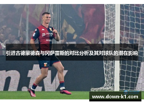 引进古德蒙德森与冈萨雷斯的对比分析及其对球队的潜在影响 引进古德蒙德森与冈萨雷斯的对比分析及其对球队的潜在影响