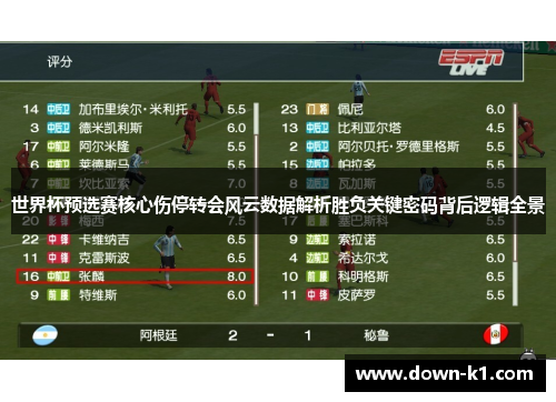 世界杯预选赛核心伤停转会风云数据解析胜负关键密码背后逻辑全景