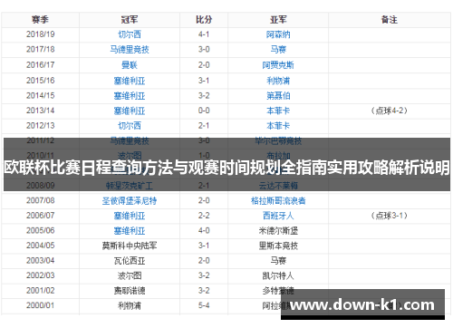欧联杯比赛日程查询方法与观赛时间规划全指南实用攻略解析说明