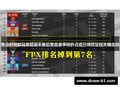 焦点时刻解码英超周末赛后复盘赛季转折点或已悄然显现关键走向