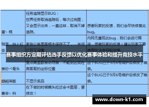 赛事组织方定期评估选手反馈以优化赛事体验和提升竞技水平