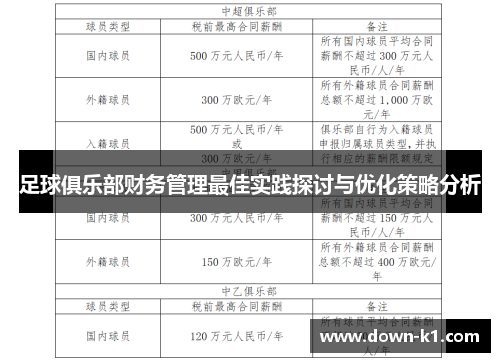 足球俱乐部财务管理最佳实践探讨与优化策略分析