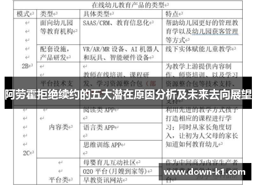 阿劳霍拒绝续约的五大潜在原因分析及未来去向展望
