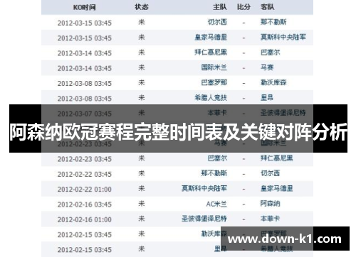 阿森纳欧冠赛程完整时间表及关键对阵分析